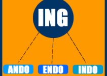 O que é ING e como usá-lo