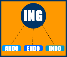 O que é ING e como usá-lo