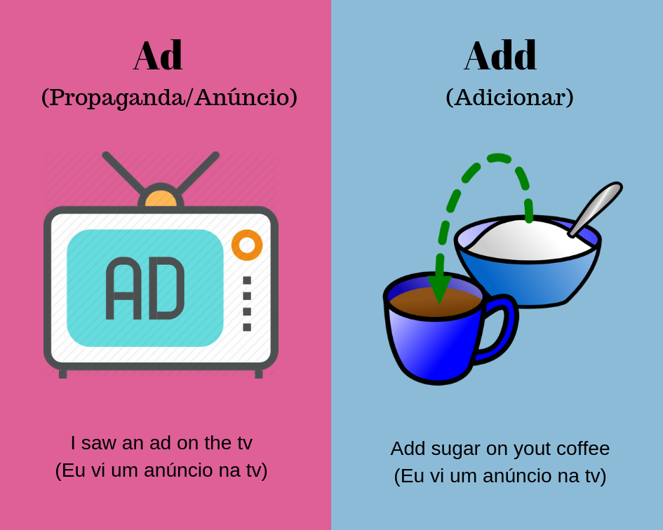 Palavras iguais com significados diferentes em inglês