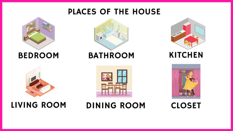 Aprenda As Partes Da Casa Em Ingl s E Aumente Seu Vocabul rio aprenda-as-partes-da-casa-em-ingl-s-e-aumente-seu-vocabul-rio