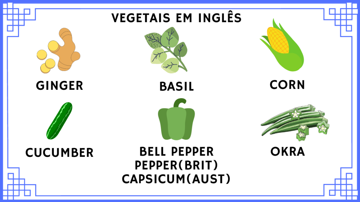 Vegetais Em Inglês Aprenda Como Falar Os Legumes E Verduras Em Inglês 3180